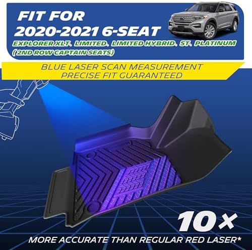 Michelin Vehicle Mats for 2020-2021 Ford Explorer 6-Seat - Image 4