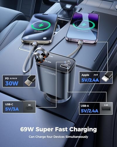 SUPERONE Retractable Car Charger, USB C Car Charger with Dual Type C Cords - Image 5