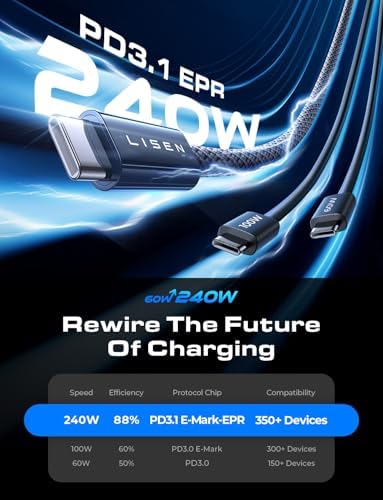 LISEN USB C to USB C Cable, 240W Fast Charging Cable (3.3FT+6.6FT+10FT) - Image 3