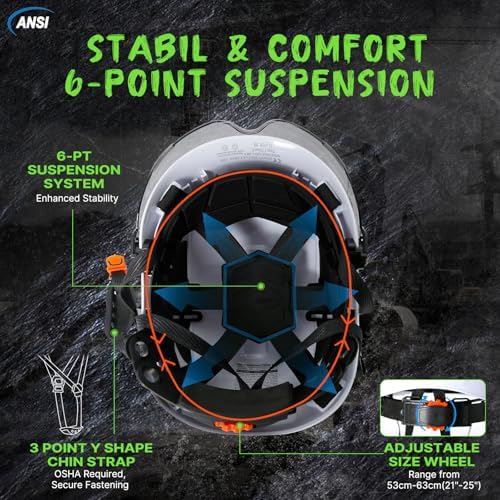 Aolamegs Construction Hard Hat with Visor and Chin Strap for Men,ANSI Z89.1 - Image 5
