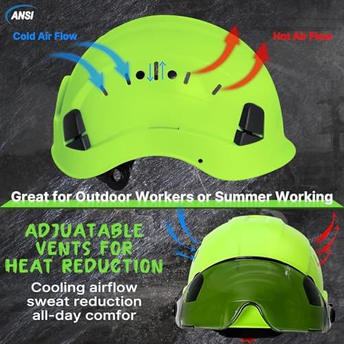 Aolamegs Construction Hard Hat with Visor and Chin Strap for Men,ANSI Z89.1 - Image 4
