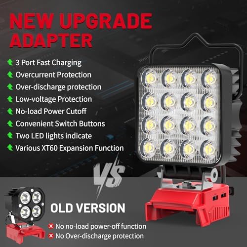 Azocek LED Work Light Compatible with Mil-wau-kee 18V Battery 4800LM - Image 6