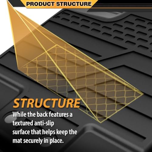G-PLUS TPE Floor Mats 5PCS Fit 2022-2026 Nissan Pathfinder 7/8 Seats - Image 4