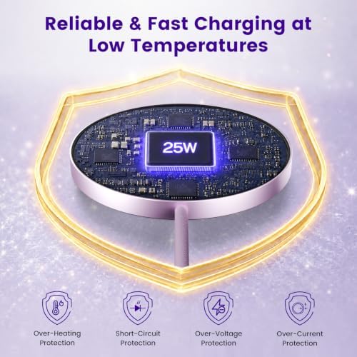 MagSafe 25W Wireless Charger for Apple Magnetic Fast Charging Pad - Image 5