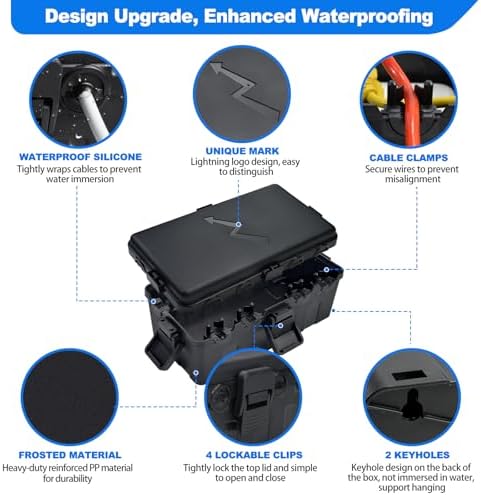 Hrensaw Medium Outdoor Electrical Box(10.6x5.5x4.5inch),IP54 Waterproof Extension Cord Cover w/6 Cable Entry,Weatherproof Connection Box Protect Power Strip,Timer,Plug,Holiday Lights,Black - Image 3