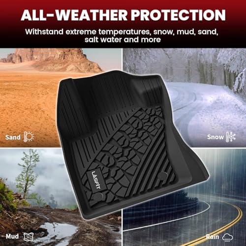 LASFIT Floor Mats for Jeep Renegade 2015-2023 - Image 6