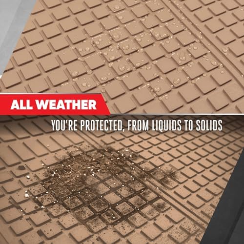Motor Trend FlexTough Rear Cargo Mat – Heavy-Duty Trimmable Car Trunk Mat for Back of SUV, Universal Rear Cargo Liner for SUV, Flexible Trunk Liner, Automotive Floor Mats & Cargo Liners (Beige) - Image 5