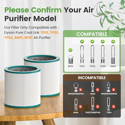 TP01 TP02 Filter Replacement for Dyson Tower Pure Cool Link Air Purifier - Image 4