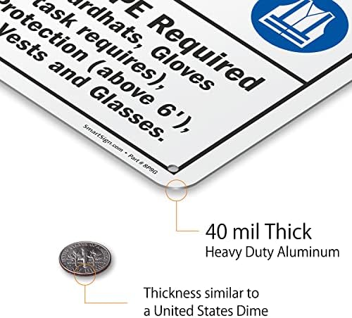 SmartSign "Danger - Proper PPE Required" Sign | 7" x 10" Aluminum - Image 5