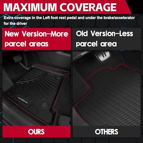 Naibeve Floor Mats for Polaris Ranger XP 1000 Crew 2019-2025 (4 Passenger)-All Weather for Polaris Ranger XP 1000 Floor Mats Liners 2 Row & Cargo Mats Bed Liner (Floor Liner+Trunk Mat) - Image 6