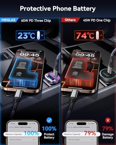 MRGLAS【Upgraded】 125W USB C Car Charger Super Fast Charging for iPhone 18 - Image 5