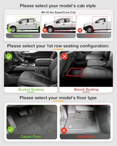 3W Floor Mats & Front Carpet Fit for 2015-2026 Ford F150 / F-150 Lightning SuperCrew Cab - Image 2