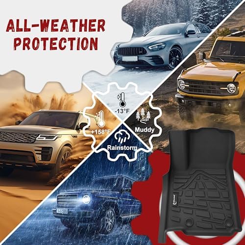 Floor Mats for Jeep Grand Cherokee L 2021-2026 (Only 6 Seats) - Image 7