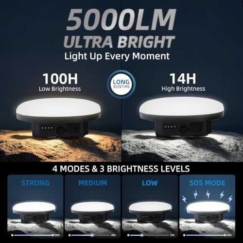 3 Lighting Modes Rechargeable LED Camping Lantern with Magnet - Image 2