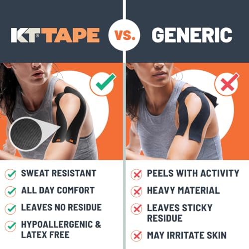KT Tape, Original Cotton, Elastic Kinesiology Athletic Tape, 20 Count, 10” Precut Strips, Purple - Image 3