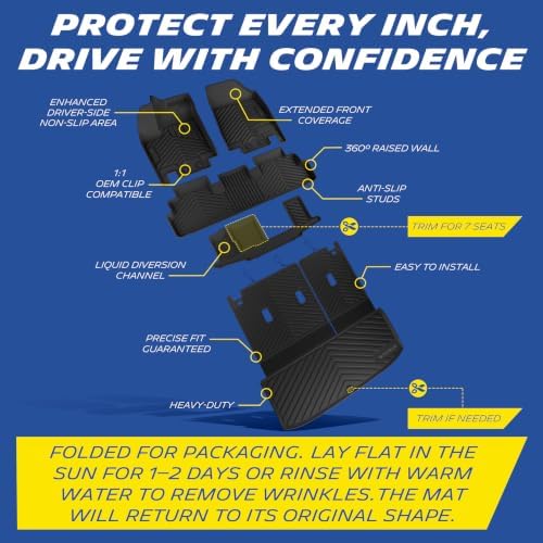 Michelin Vehicle Mats for 2022-2026 Nissan Pathfinder 7&8 Seats - Image 3