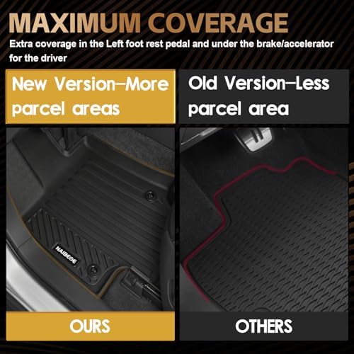Naibeve Floor Mats for 2022-2026 Nissan Pathfinder 7 Seats - Image 6