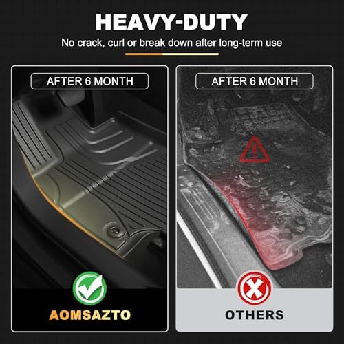 AOMSAZTO Floor Mats for Toyota RAV4 Gas 2013-2018 (Not for Hybrid) - Image 4