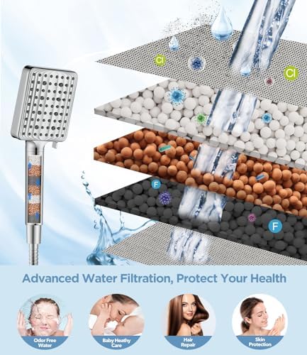 MakeFit Filtered Shower Head - 6 Modes High Pressure Handheld Shower Head with Filter Mineral Beads, Detachable Handheld Showerhead Set with Stainless Steel Hose and Shower Arm Bracket - Image 5