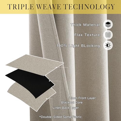 NICETOWN 100% Blackout Door Curtains for Doorway Privacy, Natural Beige - Image 7