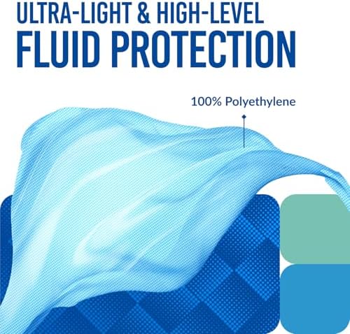 Medtecs Disposable Isolation Gowns - AAMI Level 3 Polyethylene Open-Back - 10/100 PC - Thumb-Up, Fluid Resistant Durable Comfortable PPE - CoverU Series, Unisex Adult | Blue,100 PC - Image 4