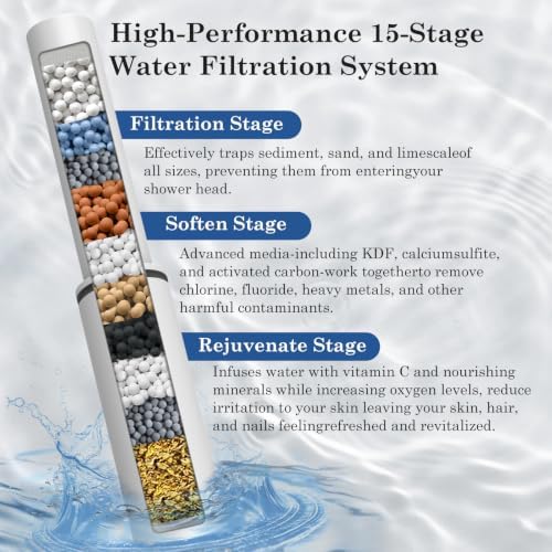Bathroom Faucets with Filter, Widespread Black Bathroom Sink Faucet for 3 Holes with Pop-up Drain Assembly, Two Handle Vanity Faucet (Contemporary) - Image 2