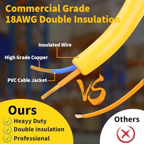 100 FT LED Construction String Lights, 90W 12600LM LED String Work Lights with 10 Bulbs & Hooks, IP65 Waterproof 6000K Industrial Grade Lighting for Renovation, Mine Cave, Job Site, Walkways - Image 5