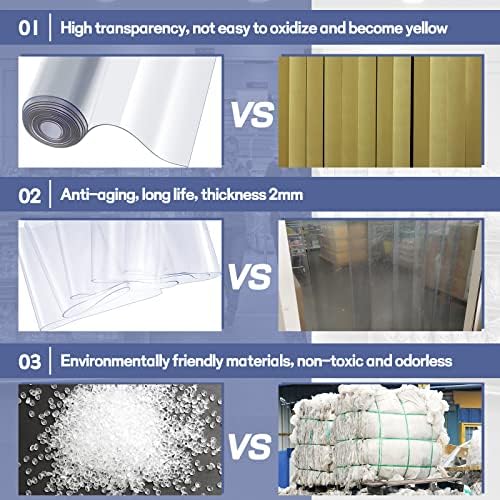 Juexica 36 X 96 Inch Clear Freezer Door Curtain Plastic Strips - Image 5