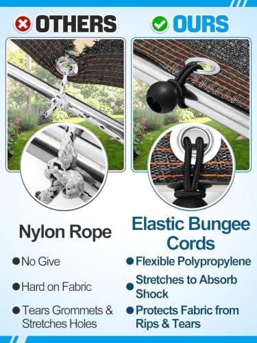 Aulock 50pcs 4in Heavy-Duty Bungee Cords with Balls for Tarp Shade Cloth - Image 2