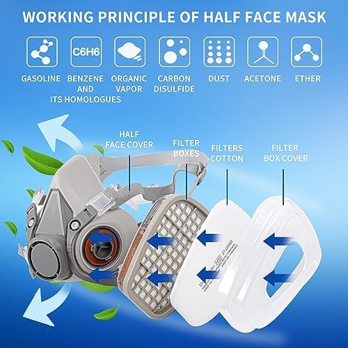 Reusable Half Face Respirаtor, Gas Cover Organic Vapor Mask and Dust-proof Face Cover, Protection for Painting, Mechanical Polishing, Logging, Welding and Other Work - Image 5