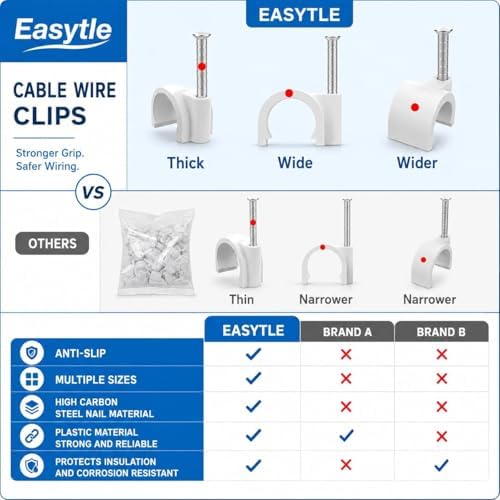 Cable Wire Clips 4mm 6mm 8mm 10mm (Pack of 200) Cable Management RG6 RG59 CAT5 CAT6 RJ45 Electrical Ethernet Dish TV Speaker Wire Cord Tie Holder Single Coaxial Nail Clamps - Image 4