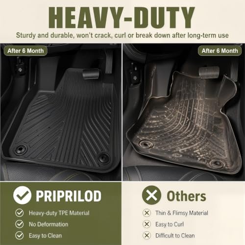 Priprilod Floor Mats Compatible with Toyota Camry 2012-2017 - Image 4