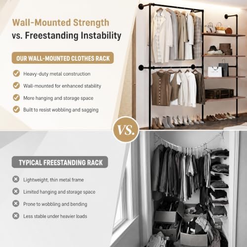Wall Mounted Clothing Rack, Heavy Duty Pipe Closet, Pine Shelves, 76 In - Image 3