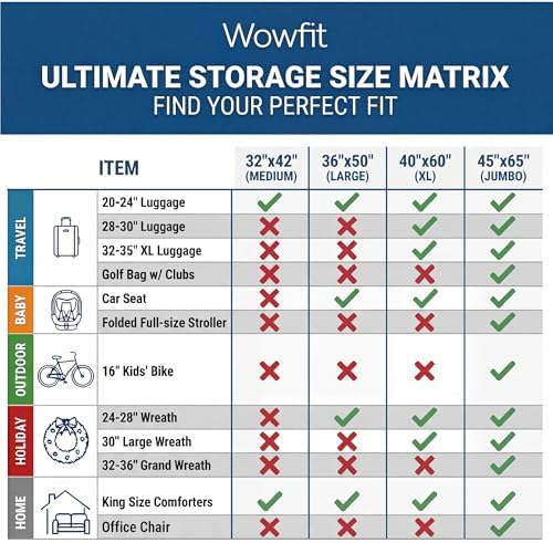 Wowfit Large Plastic Bags for Comforters & Pillows, 32x42, 5 CT, 1.6 Mil - Image 4