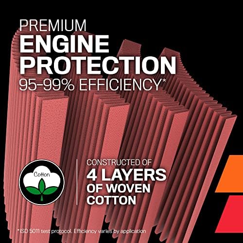 K&N High-Flow Original Lifetime Universal Clamp-On Air Filter: High Performance, Premium: Flange Diameter: 4 In, Filter Height: 5.5 In, Flange Length: 1.125 In, Shape: Round Tapered, RG-1001RD - Image 4