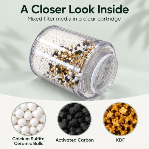 2-Pack Shower Filter Replacement Compatible with NUUD Filtered Shower Head - Image 3