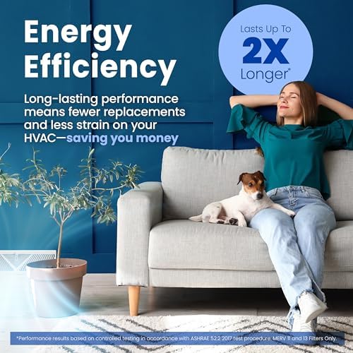 Genuine AprilAire 210 Replacement Filter for AprilAire Whole-House Air Purifiers - MERV 11, Clean Air & Dust, 20x25x4 Air Filter (Pack of 4) - Image 5