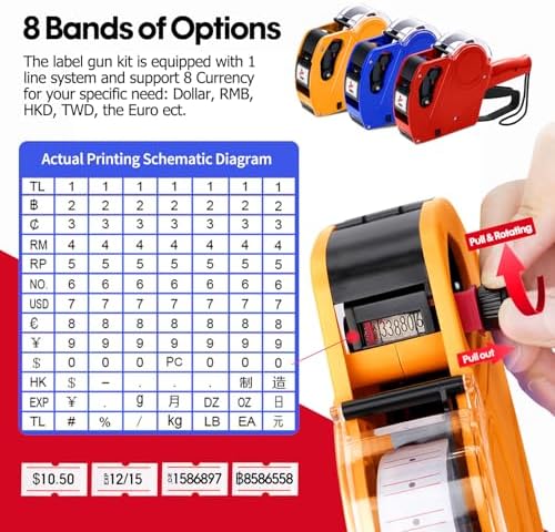 KPX Pricing Tag Gun, 8 Digits, 5150 White Labels, Yellow (Rectangular, Paper, 21*12 mm), One Touch Open System, Incl 3 Inker Rollers - Image 3