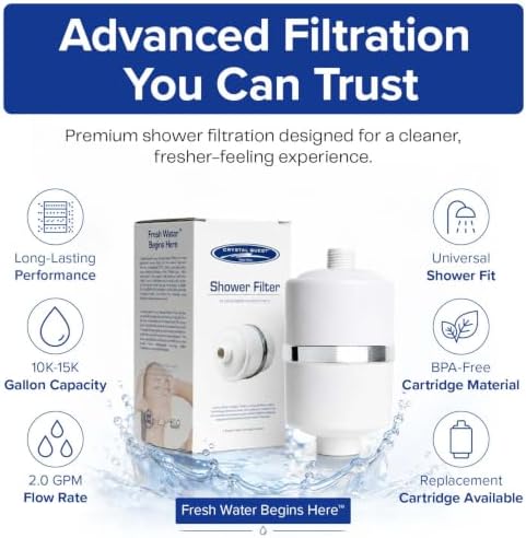Crystal Quest Shower Filter, Removes 99% Chlorine, Chloramines & VOCs - Image 3