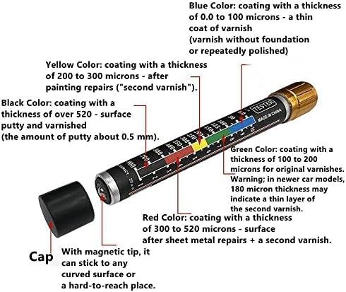 Paint Thickness Tester Meter Gauge for Used Car Inspection - Image 2