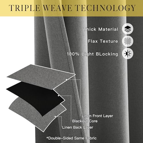 NICETOWN 100% Blackout Room Divider Curtain for Bedroom, Graphite - Image 3