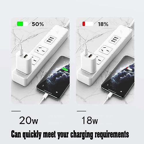 2 Pack USB C Charger Block, Dual Port Type C Wall Charger Charging Power Adapter Cube for iPhone 14/14 Pro/14 Pro Max/14 Plus/13/12/11, XS/XR/X, iPad, Samsung, More - Image 4
