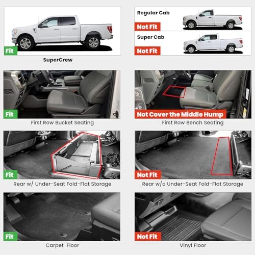 LASFIT Floor Mats for Ford F-150 2015-2026 SuperCrew, w/Fold Flat Storage - Image 2