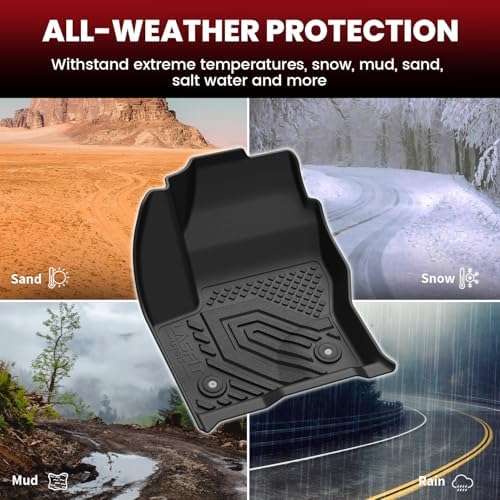 LASFIT Floor Mats for Ford Escape 2019 2018 2017-2013 Only fit Mats - Image 6