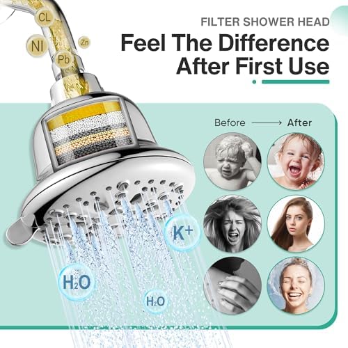 Cobbe 4 Pack Replacement Filters for Fixed Showerheads，Water Softener - Image 4