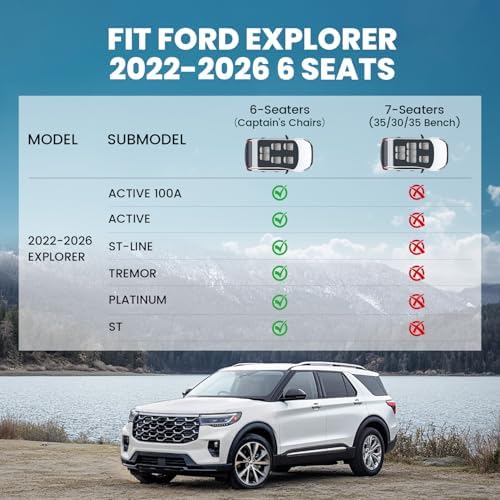 LASFIT Floor Mats for Ford Explorer 2022-2026 2027 6 Seats with Cargo Liner - Image 2