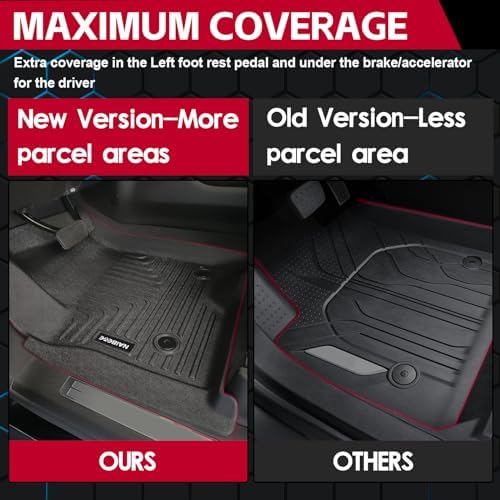 Naibeve Floor Mats for Polaris Slingshot LE R S SL SLR Models 2020-2025- All Weather for Polaris Slingshot Custom Fit Floor Mats Front Row Waterproof Interior Accessories - Image 4
