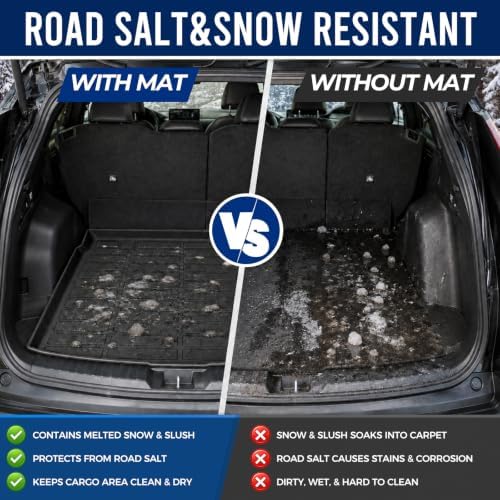 AUXKO All Weather Cargo Mat for Honda CR-V 2023 2024 2025 2026 - Image 5