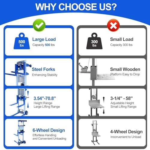 70" Material Lift Winch Stacker, Hand Winch Lift Truck with Fixed-Leg, Manual Material Lifter Pallet Stacker for Contractor, Workshop, Industrial, 500lbs - Image 3