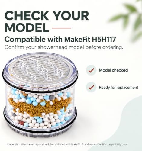Shower Head Filter Cartridge Compatible with MakeFit H5H117, 2 Pack - Image 4